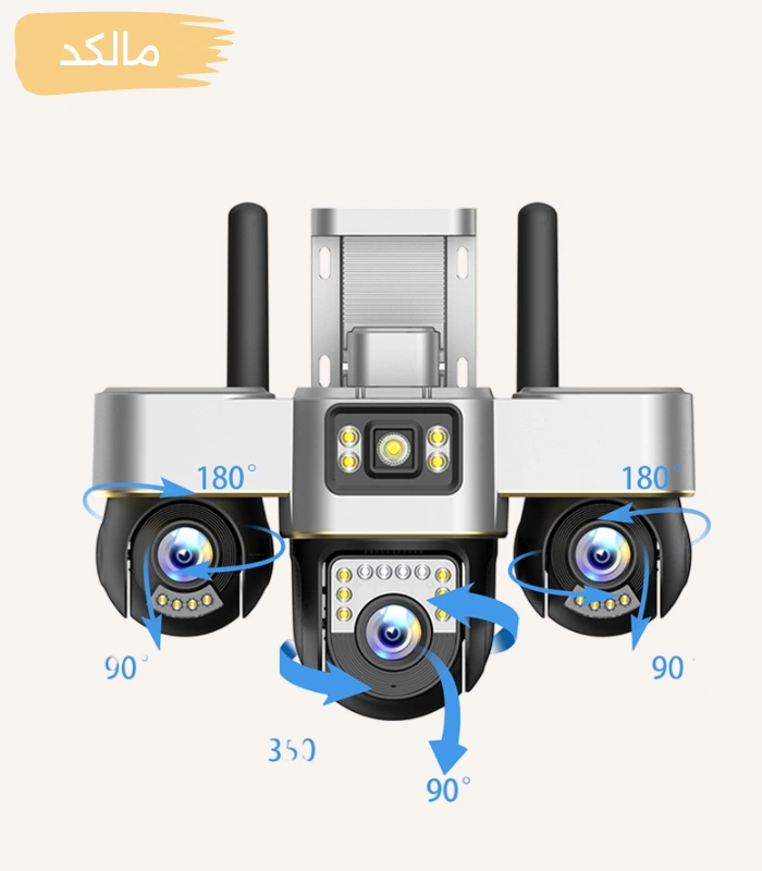 محبوب‌ترین دوربین‌مداربسته بازار